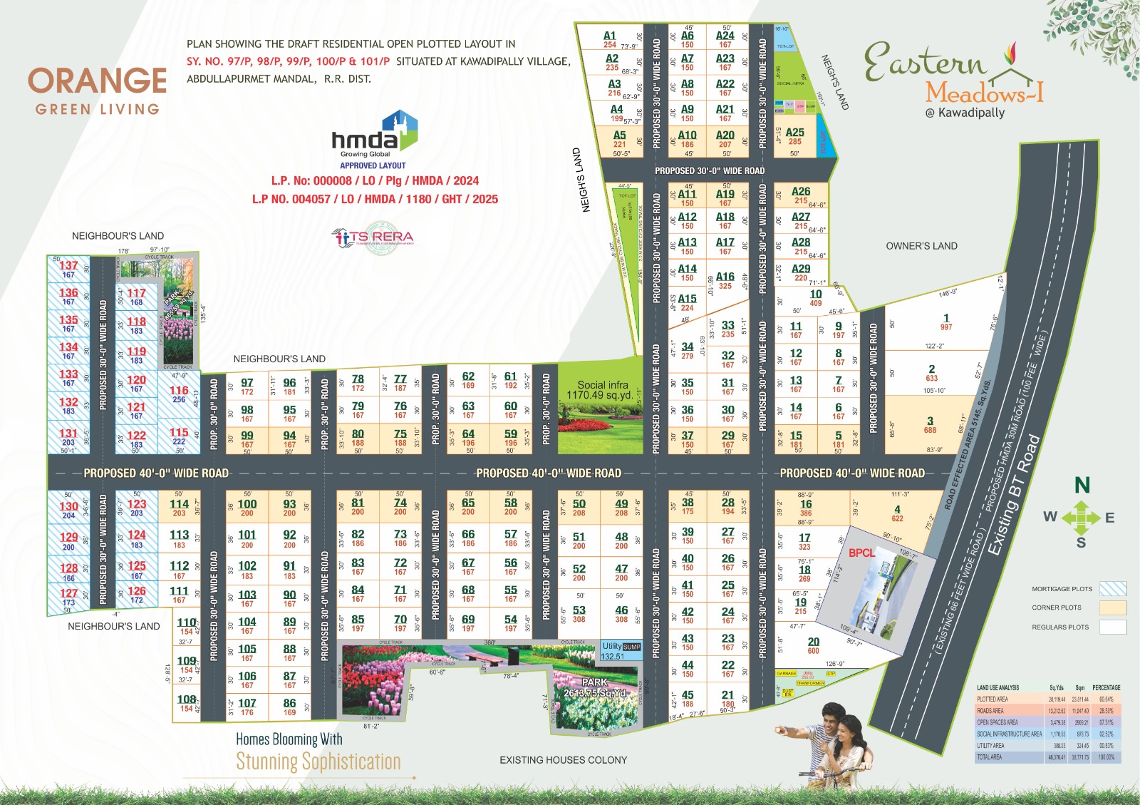 Eastern Meadows Master Plan - Phase 1 & 2 Kawadipally Layout